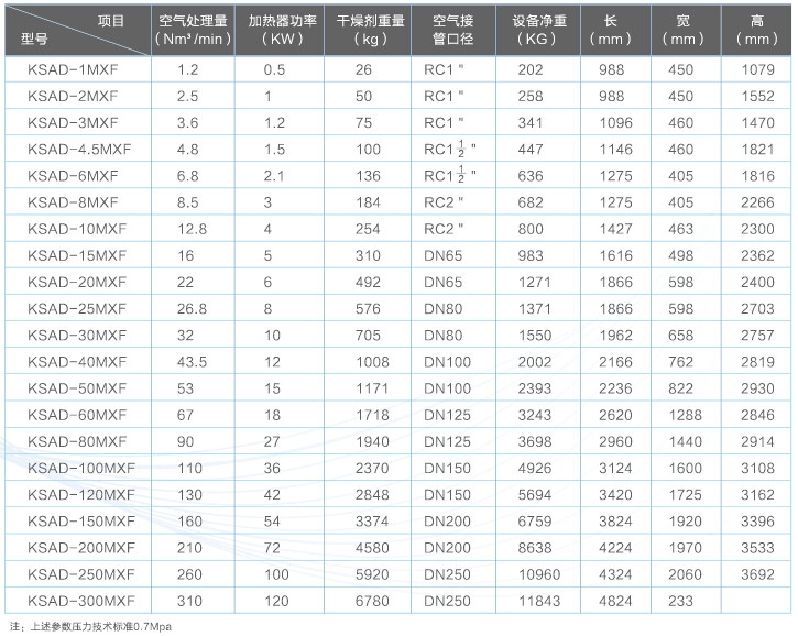 微熱吸干機02.jpg